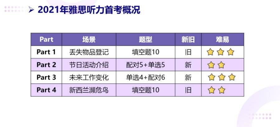 寂静之夜 第4页