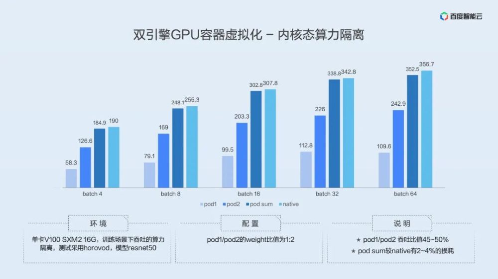 新奥内部资料准确率,广泛的解释落实方法分析_专业款42.135