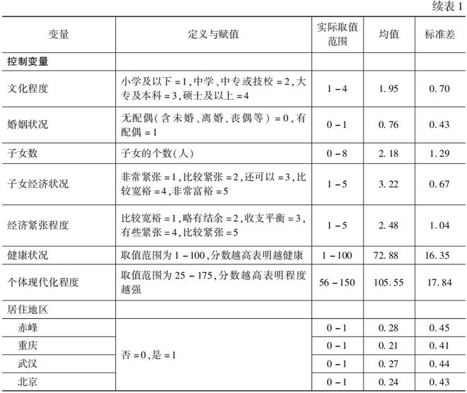 地球人 第5页