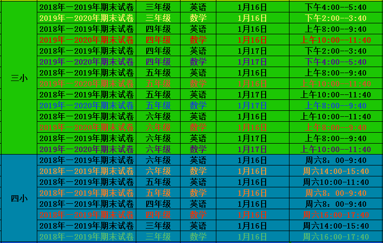 2024十二生肖49码表,安全性计划解析_Essential81.433