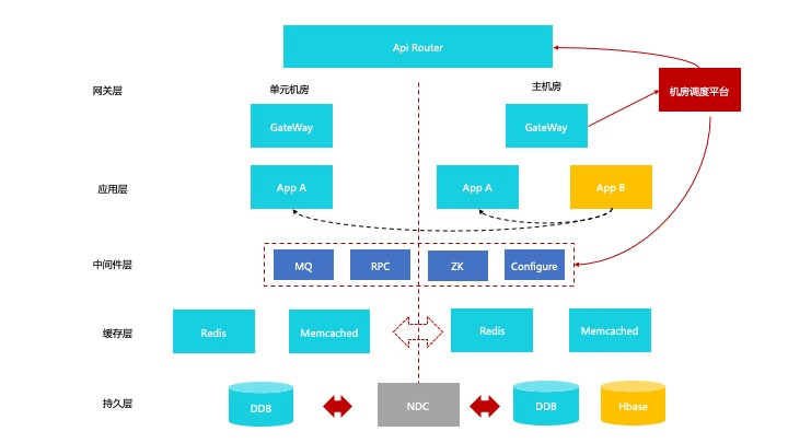 2024今晚澳门开特马开什么,稳定解析策略_nShop95.146