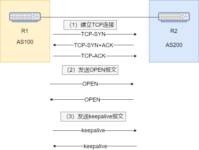 2024新澳正版免费资料大全,国产化作答解释定义_Tablet73.838