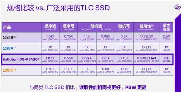 澳门一码一码100准确挂牌,全面执行分析数据_N版88.561