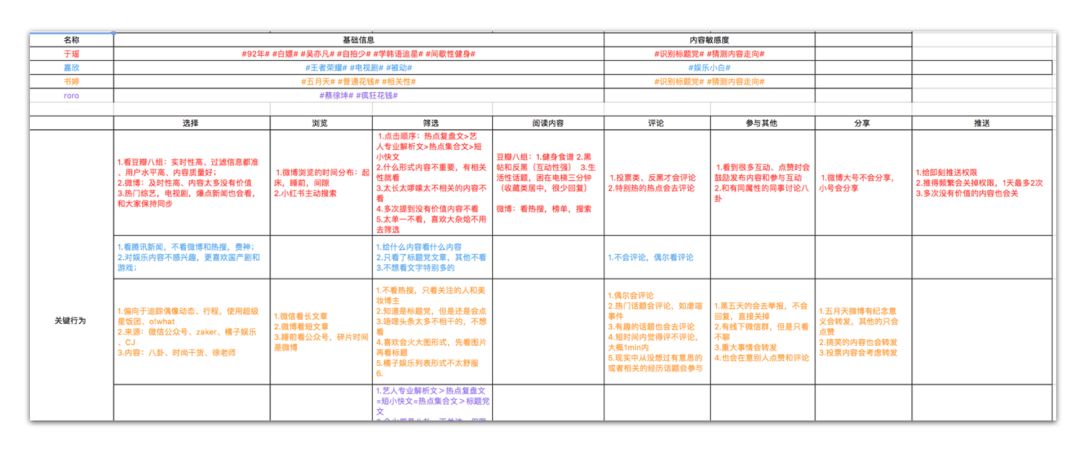 2024新澳最精准资料,长期性计划定义分析_Mixed81.478