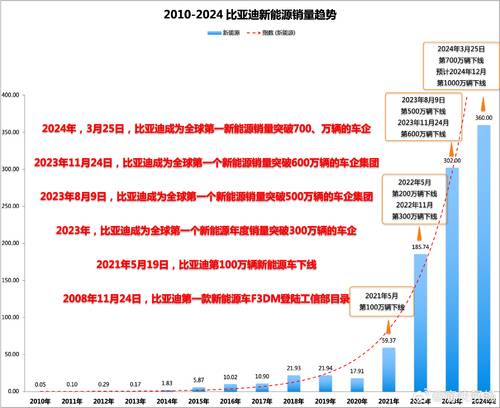 2024年新奥历史记录,快速响应计划分析_精英款94.648