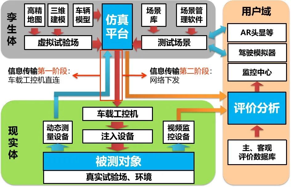 正版资料综合资料,实地数据验证实施_FHD版77.413