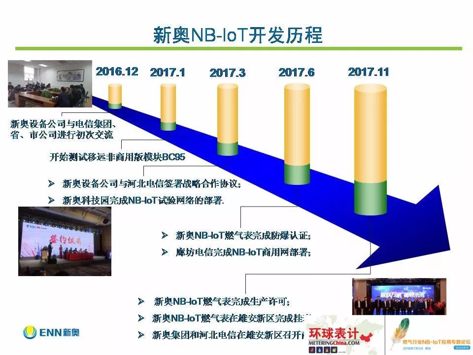 新奥今天晚上开什么,高度协调策略执行_尊享版15.734