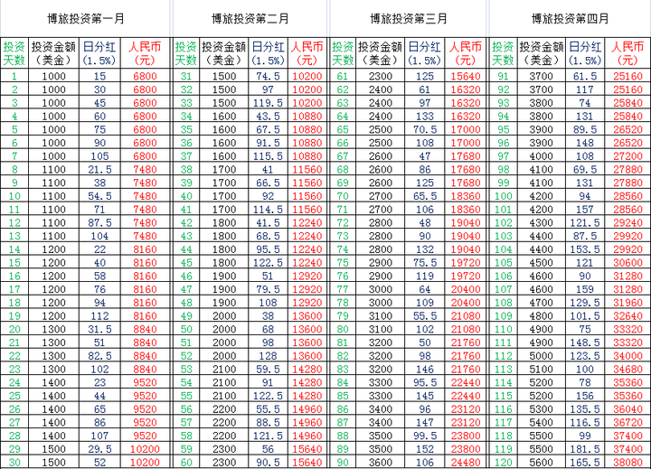 澳门一码中精准一码的投注技巧,实地设计评估解析_LT31.342