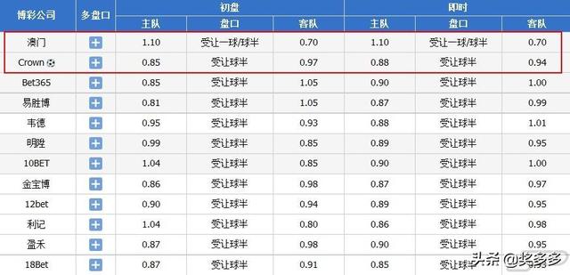 2024年新澳门今晚开奖结果查询,可靠解答解释落实_KP20.93