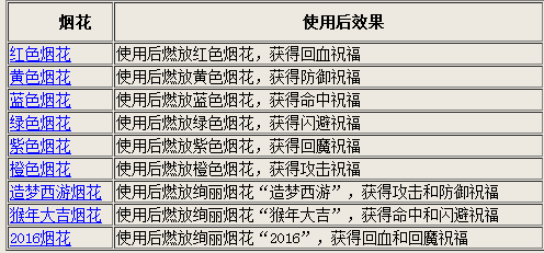 2024香港资料免费大全最新版下载,综合评估解析说明_VR88.755