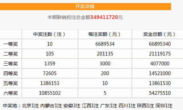 婆家一肖一码100,科学研究解析说明_T27.668