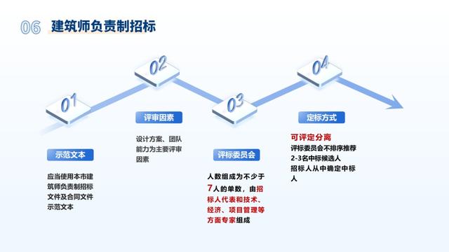 2024新澳最精准免费资料,资源策略实施_Console28.481