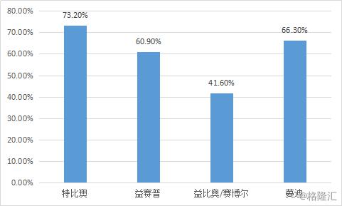 奥门全年资料免费大全一,深度解析数据应用_X版99.487