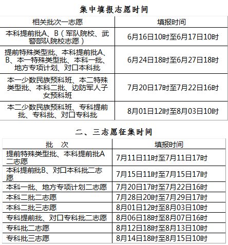 澳门开奖结果2024开奖记录今晚,战略性实施方案优化_户外版87.598