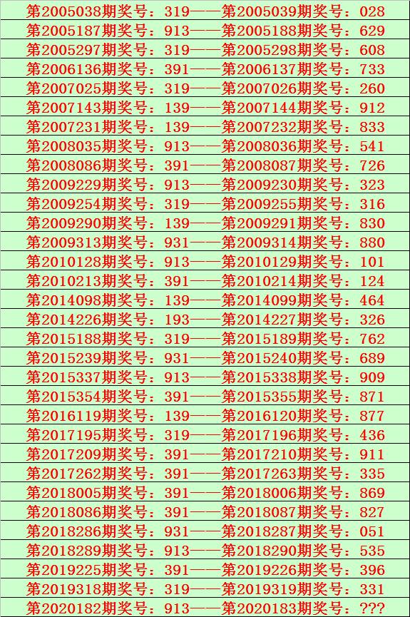 一码包中9点20公开,全面数据策略实施_桌面款40.762