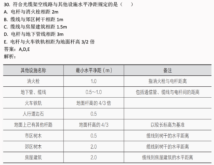 幽灵骑士 第4页