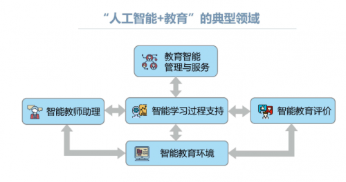 管家婆一肖-一码-一中,深度解答解释定义_旗舰款53.770