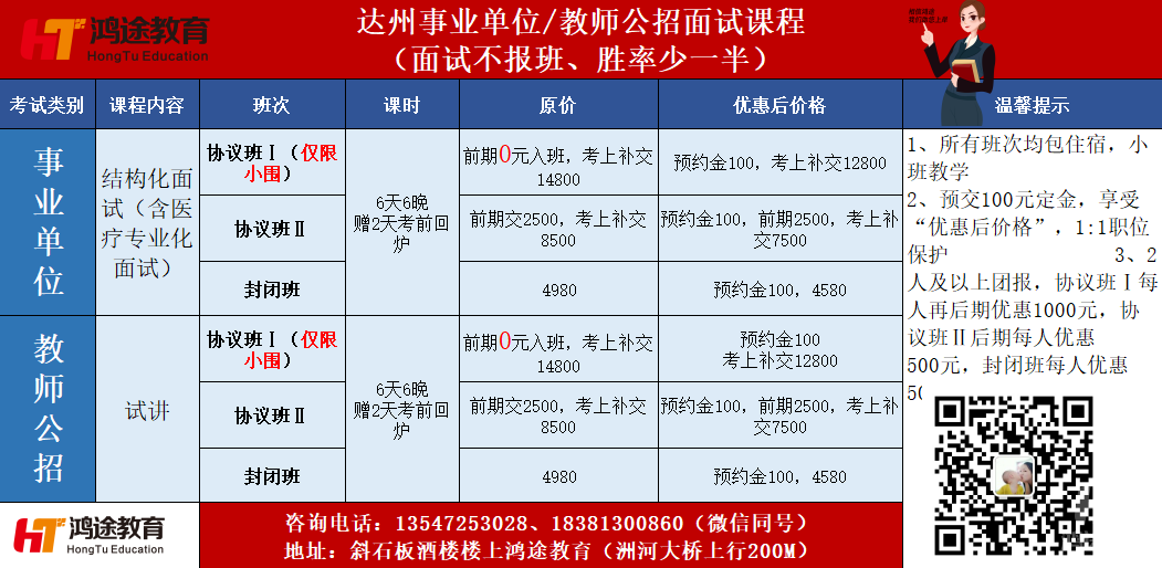 达州人才招募动态，机遇与挑战并存的城市最新公招消息 2017年概况