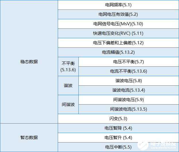 新奥开奖结果历史记录,深层计划数据实施_QHD版93.329