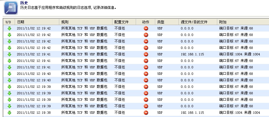 7777788888王中王开奖十记录网一,现状解答解释定义_户外版60.576