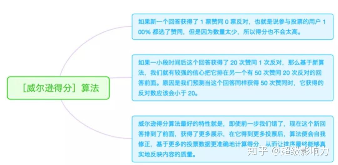 暝色透寒月华浅 第4页