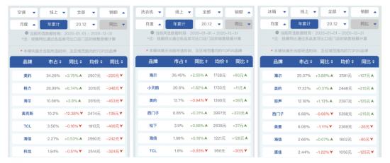 香港管家婆黑白彩色马报图库,前瞻性战略定义探讨_游戏版51.543