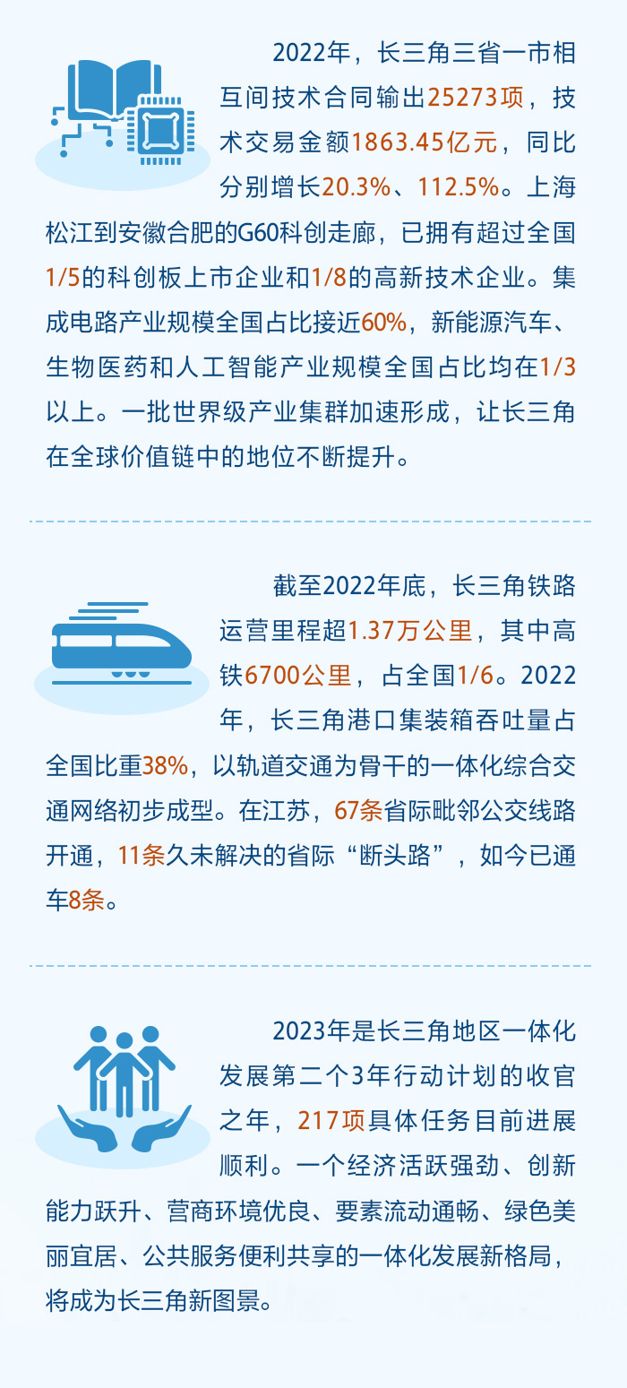 公司概况 第190页