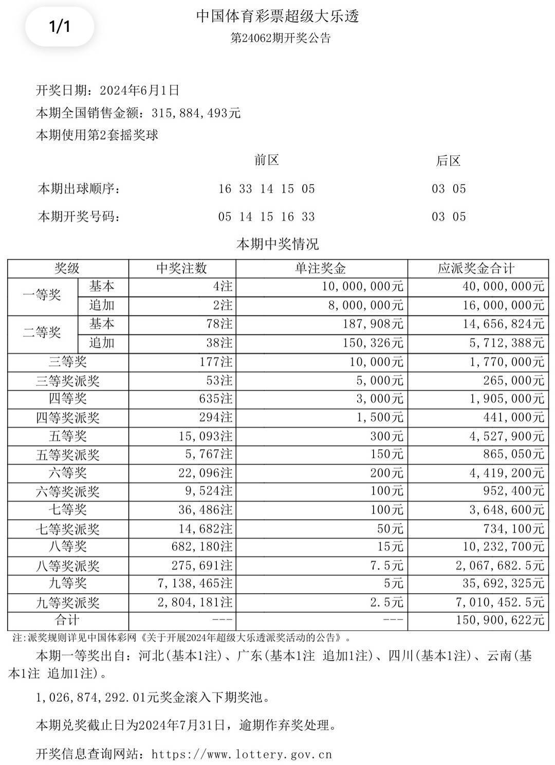 香港六开奖结果2024开奖记录查询,数据引导计划设计_Hybrid12.81