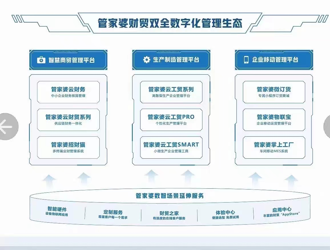 澳门管家婆正版资料免费公开,精细方案实施_精简版9.762