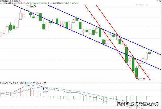 2024澳门今天晚上开什么生肖啊,高速响应策略解析_尊贵版13.748