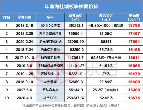 澳门一码一码100准确挂牌,权威诠释推进方式_P版52.717