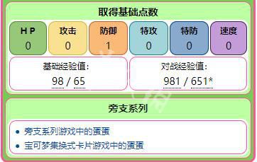 2004新奥精准资料免费提供,现状分析说明_4DM59.37