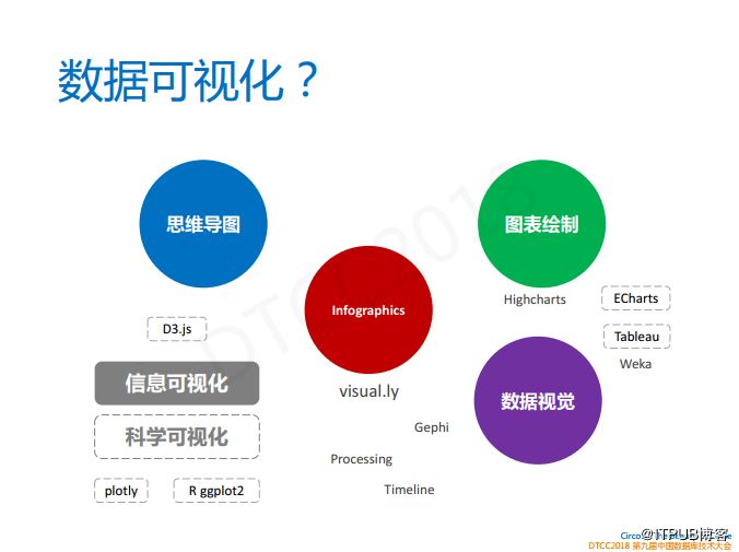 新奥门天天开将资料大全,全面实施数据分析_PalmOS14.464