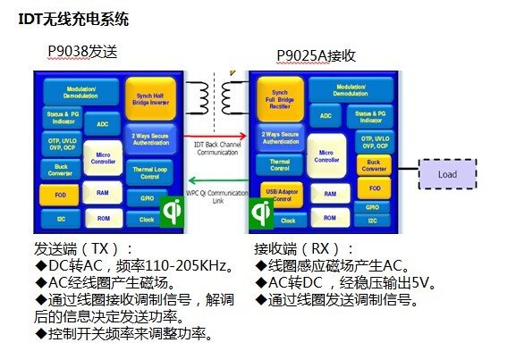 管家婆一码一肖必开,科学化方案实施探讨_RX版12.250