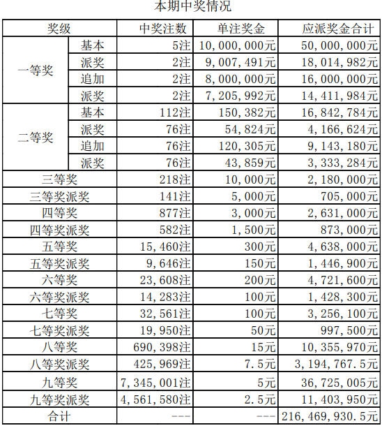 浅语丶 第4页