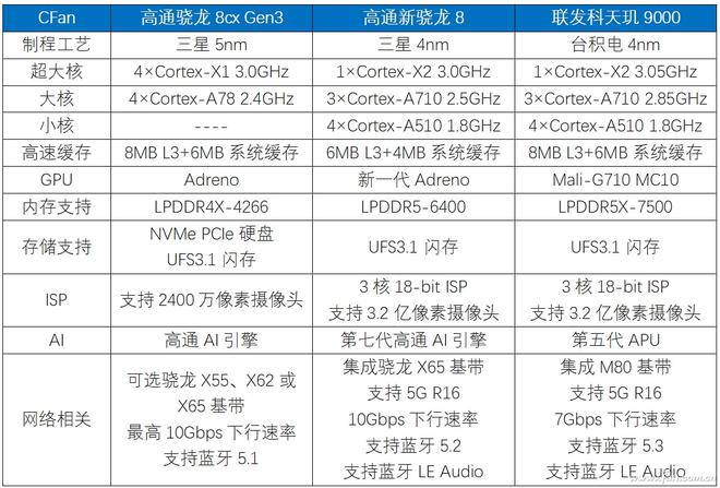 管家婆一码中一肖,数据分析解释定义_Surface47.900