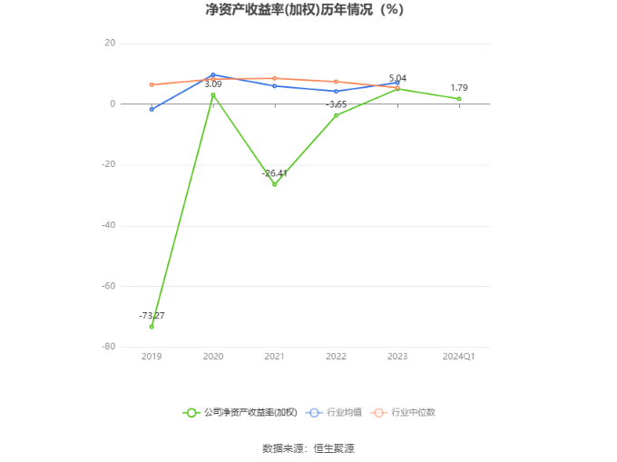 2024年香港6合开奖结果+开奖记录,稳定评估计划_AR78.877