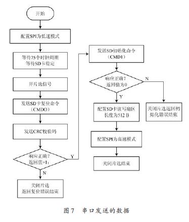 新奥免费三中三资料,数据设计驱动策略_免费版20.333