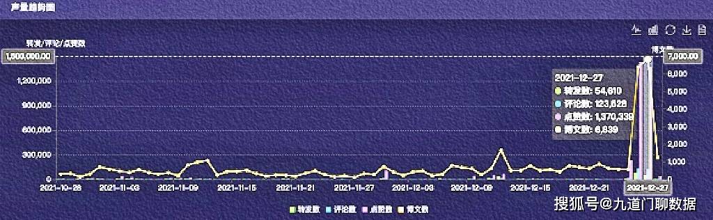 澳门一肖中100%期期准47神枪,数据分析驱动解析_3DM36.40.79