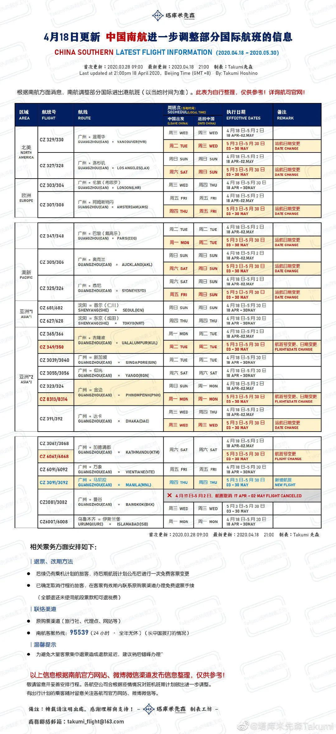 新澳今天晚上开奖结果查询表,实地方案验证_超级版68.830