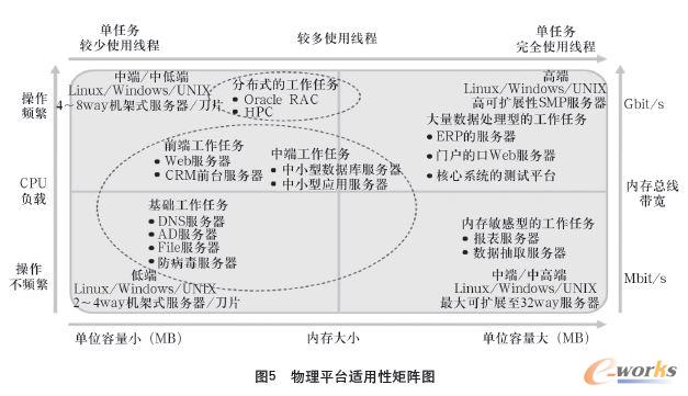 最准一肖一.100%准,系统评估说明_入门版42.280