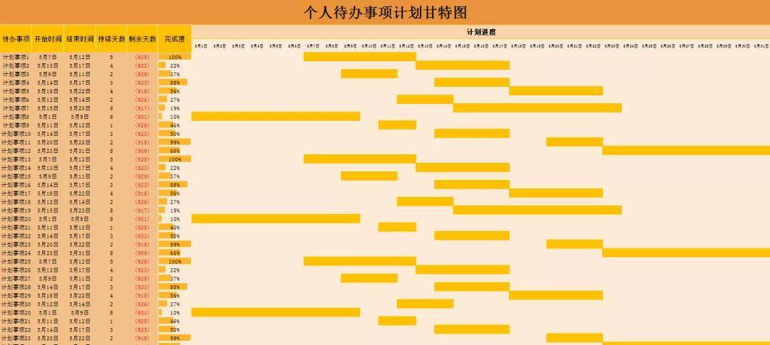 澳门六和合全年资料,高效计划设计实施_钻石版23.855