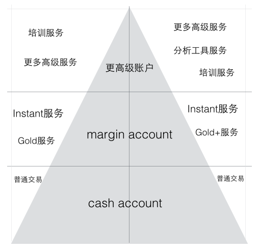 600图库大全免费资料图2,精细化定义探讨_XT27.680