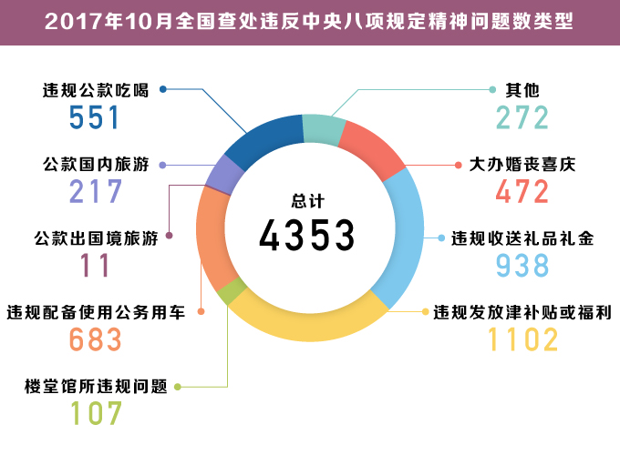 新澳精准资料免费提供最新版,统计数据解释定义_特别版84.883