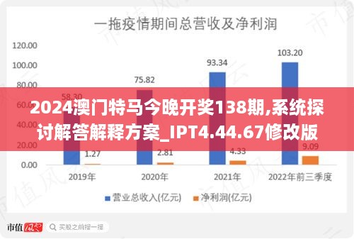 2024新澳门今晚开特马直播,精确分析解析说明_4K56.426