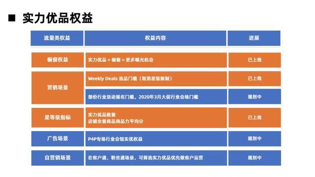 2024新澳门天天开奖攻略,实地执行考察数据_粉丝款40.139