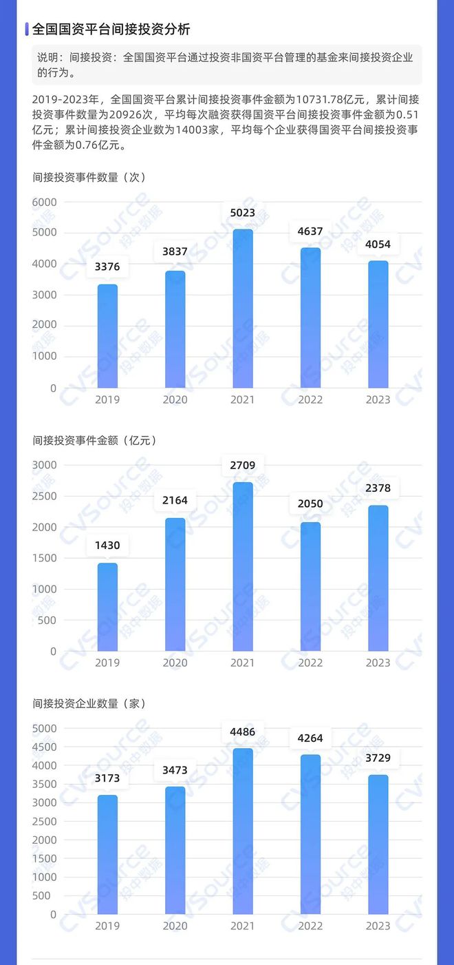 新澳门彩历史开奖记录近30期,数据分析决策_Holo42.542