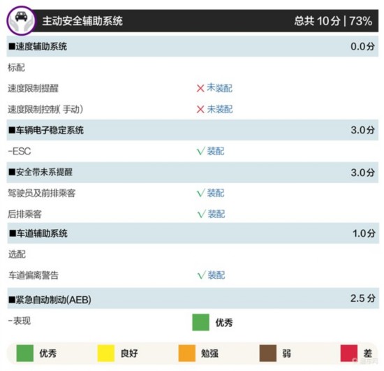 柚子熟了 第4页