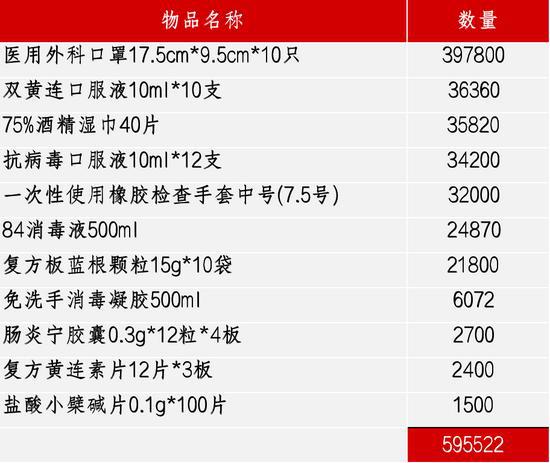 最准一码一肖100%凤凰网,高速方案响应解析_专属款22.730