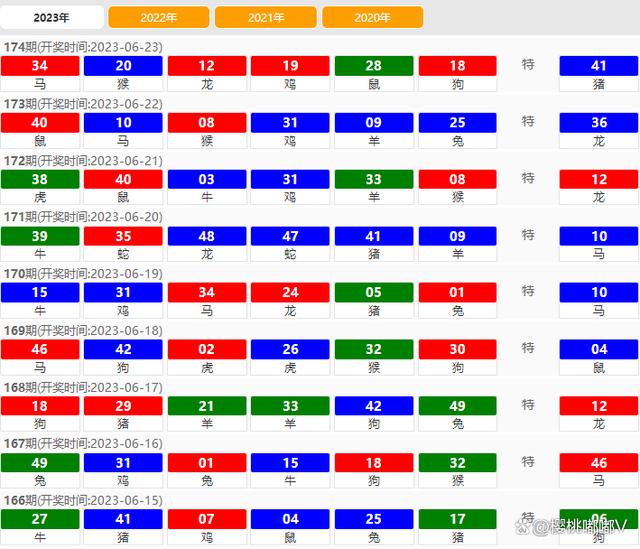 新澳门开奖号码2024年开奖记录查询,国产化作答解释定义_tool27.88